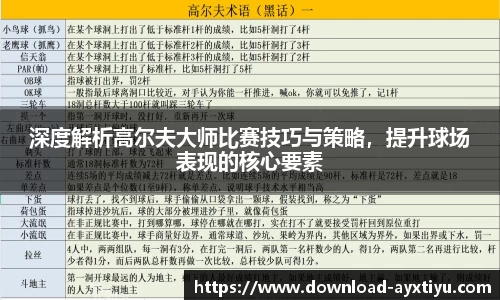 深度解析高尔夫大师比赛技巧与策略，提升球场表现的核心要素