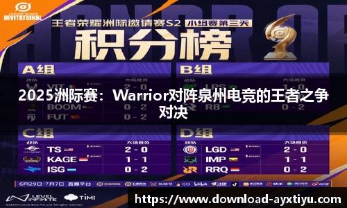 2025洲际赛：Warrior对阵泉州电竞的王者之争对决